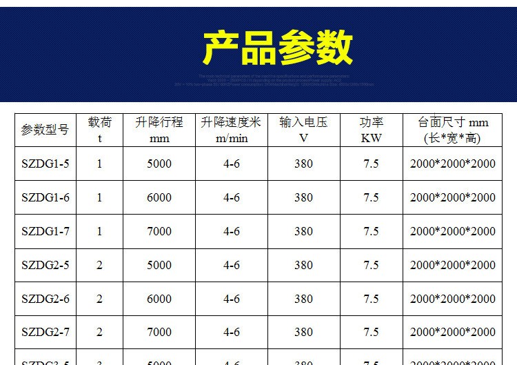 厂家现货批发标准型导轨式简易货梯升降机 定制升降货梯升降平台