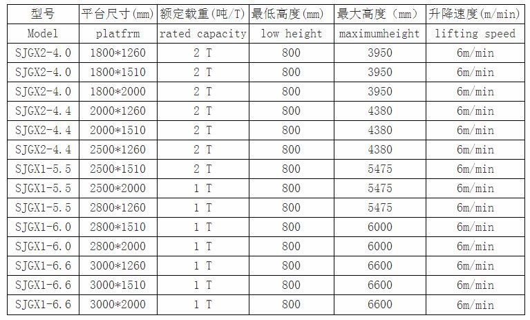 佛山电动剪叉式升降机报价